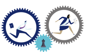 Organizational Clarity Built Through Strategy Execution Training And Measurement Tools