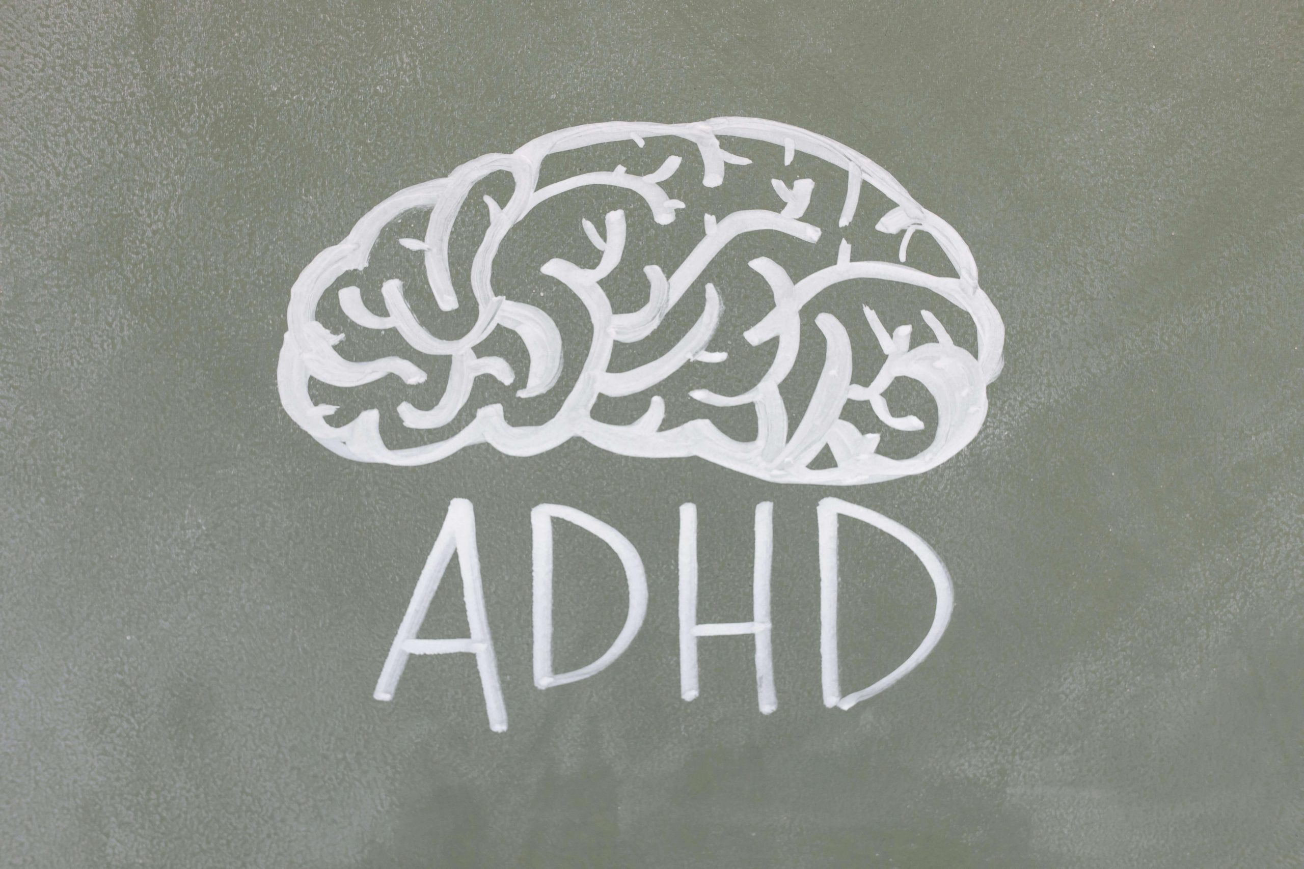 ADHD Testing